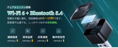 最高峰スペック