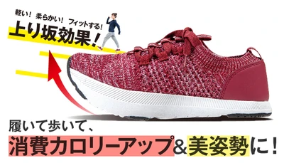 ＜新商品＞履くだけで筋肉活動量アップ＆背すじが伸びる！お医者さんの🄬ウォーキングスニーカー