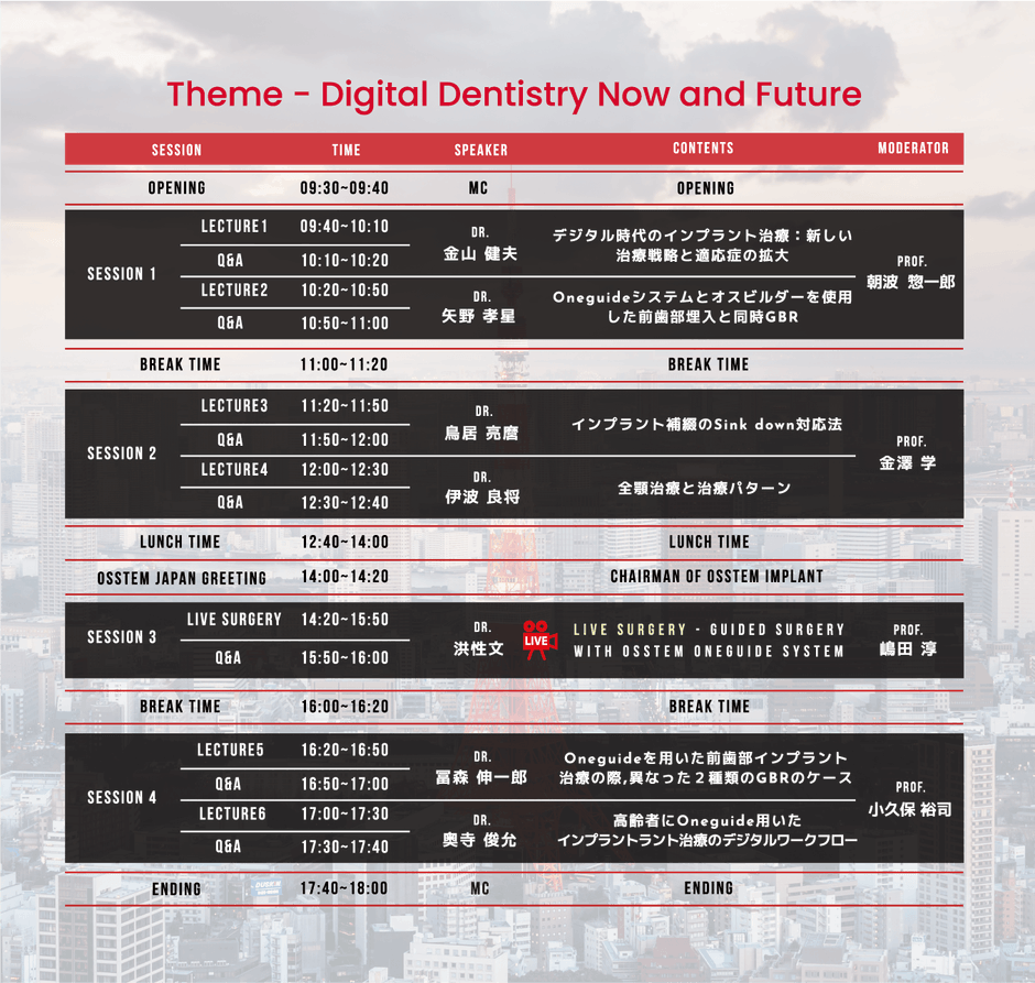 図3 Osstem Meeting 2024 Tokyo シンポジウムスケジュール