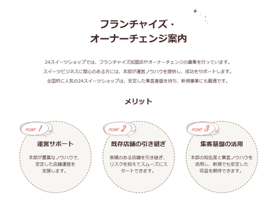 あなたも24スイーツショップを運営する一員になりませんか?