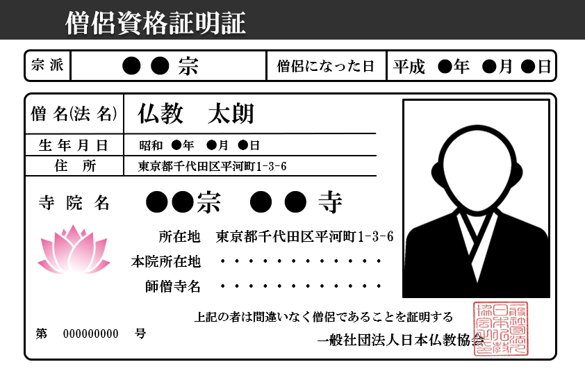 証明証(表)