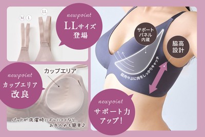 サポートも、やさしさも。細部まで見直した設計