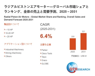 ラジアルピストンエアモーター業界ビジネス情報：市場動向、競合分析、成長機会（最新版2026）