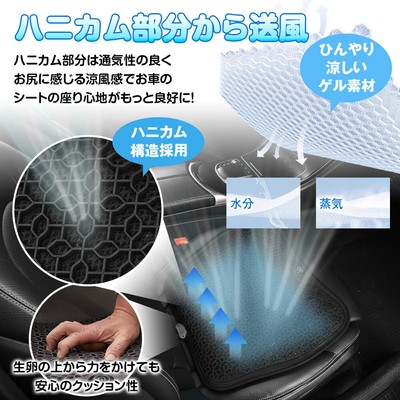 ハニカム構造・送風の仕組み説明