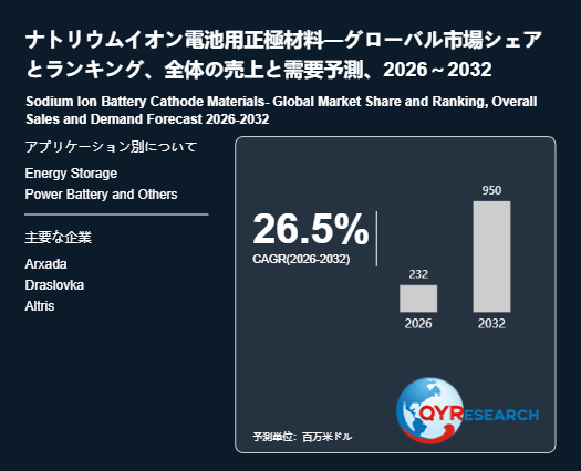 上記の図表/データは、QYResearchの最新レポート「ナトリウムイオン電池用正極材料―グローバル市場シェアとランキング、全体の売上と需要予測、2026~2032」から引用されています。
