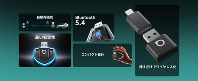 Bluetooth 5.4×デュアルWi-Fi、超小型ボディ