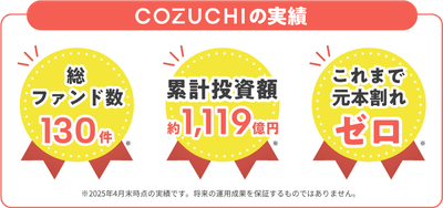 COZUCHI実績