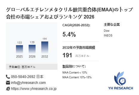 上記の図表/データは、YHResearchの最新レポート「グローバルエチレンメタクリル酸共重合体(EMAA)のトップ会社の市場シェアおよびランキング 2026」から引用されています。