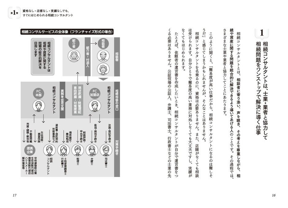 本文より