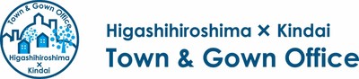 「東広島市・近畿大学 Town&Gown」ロゴマーク