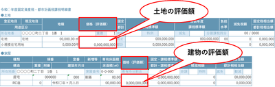 【図2】課税明細書の一例