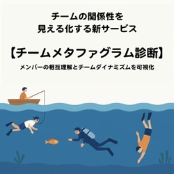 チームの関係性を“見える化”する新プログラム「チームメタファグラム診断」をスタート！