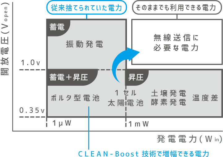 CB_HowTo_J