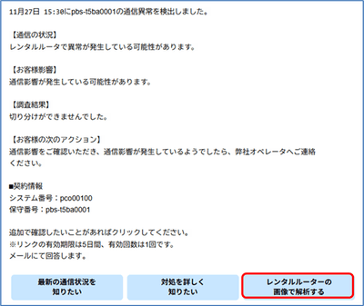 図1：障害発生(通知メール例)