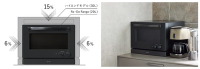 コンパクトなのに、庫内は広々サイズ