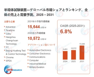 半導体試験装置の産業動向：市場規模、生産拠点、需要分析2026