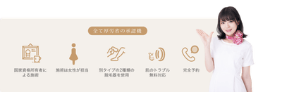 mayurina5