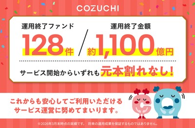 運用終了実績