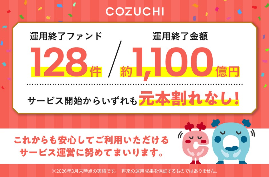 運用終了実績