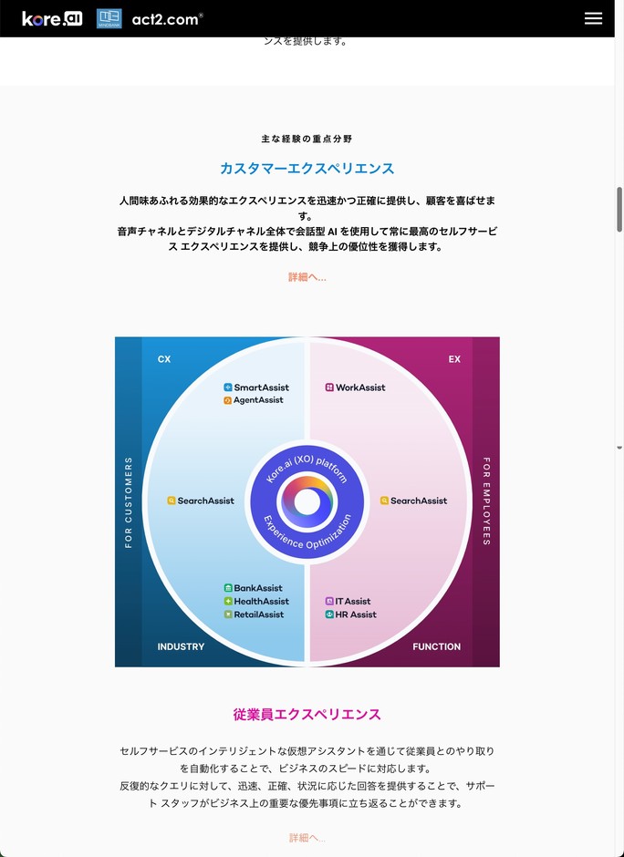 企業や組織の様々なシーンに