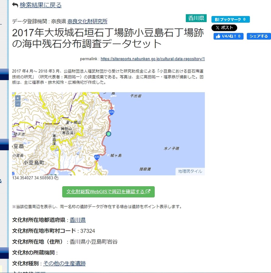 図2 データセットの調査対象地情報
