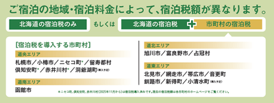 (https://www.pref.hokkaido.lg.jp/kz/kkd/230824.htmlより)