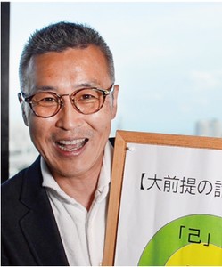講師:馬場真一