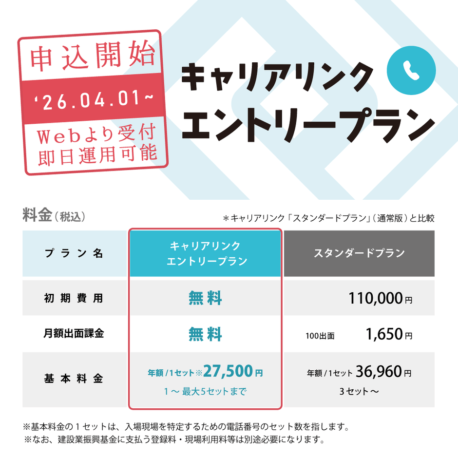 キャリアリンク「エントリープラン」 2026年4月1日、申し込み受付開始!