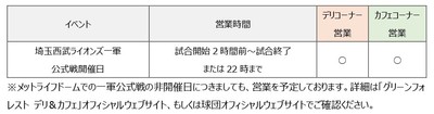 営業日・営業時間について