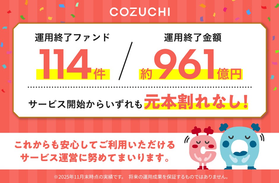 運用終了実績