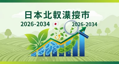 日本のバイオ農薬市場は明るい成長見通しが示されており、2034年までに USD 1,439.2 Million に達すると予測｜CAGR 10.79%