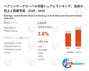 世界のベアリング市場成長率：2032年までに3.8%に達する見込み