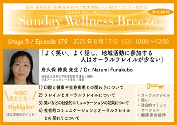 《医師・歯科医師・薬剤師向け》 無料オンラインセミナー8/17(日)朝10時開催 『よく笑い、よく話し、地域活動に参加する人は オーラルフレイルが少ない』 舟久保 徳美 先生(福島県立医科大学医学部疫学講座／講師)