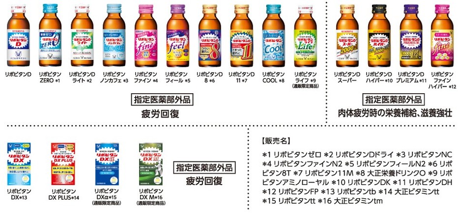 ＊シールの貼っていない製品は対象となりません