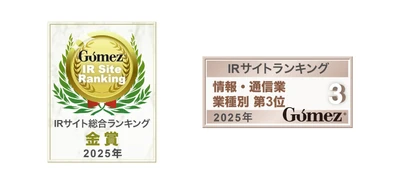 ＪＦＥシステムズ コーポレートサイトが 「Gomez IRサイトランキング2025」金賞を受賞