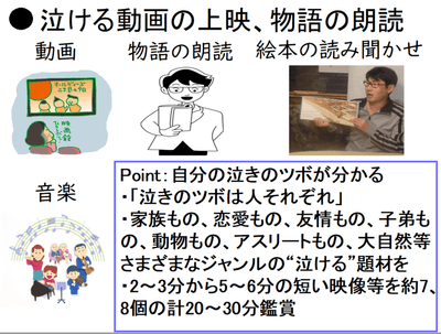 様々な手段を使って参加者に泣いてもらいます。