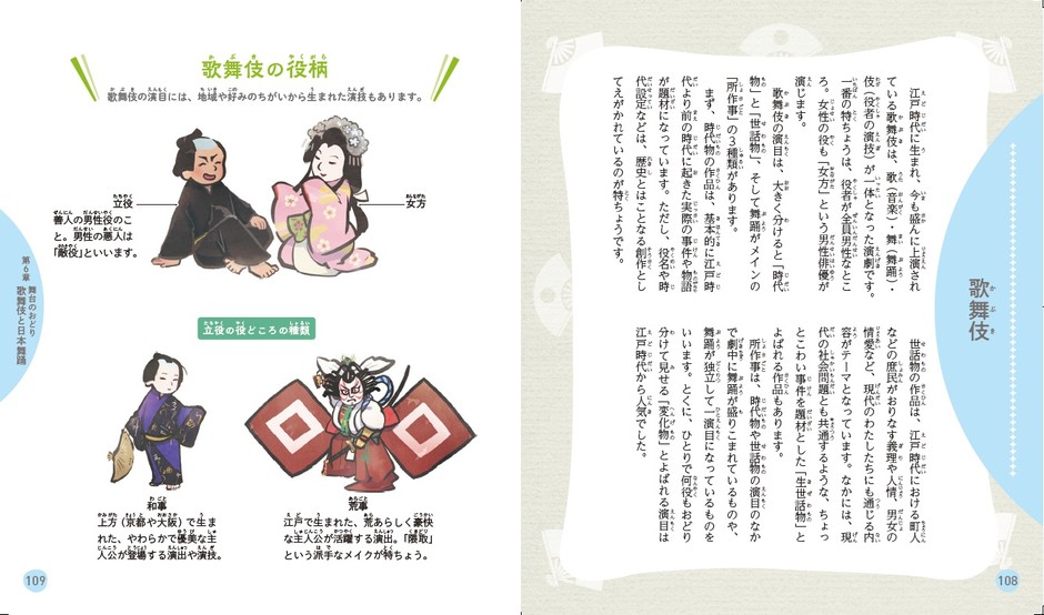 本文より