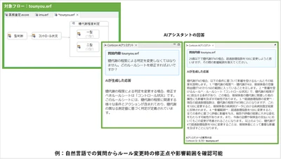 アシスト、ルール開発効率を大幅に向上させる「Progress Corticon 7.1」を提供開始