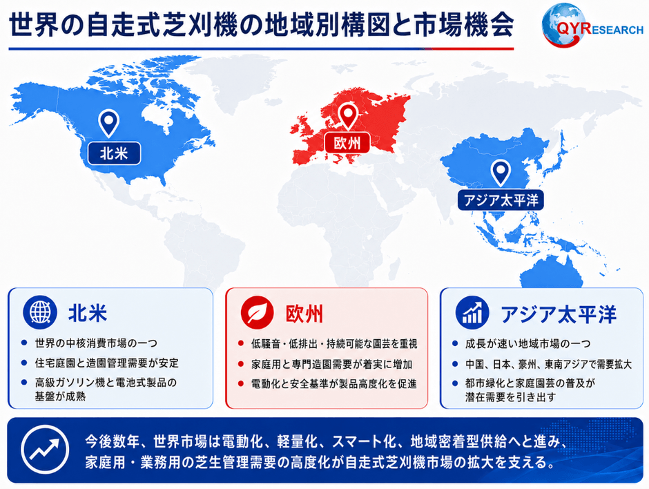 出典:QYリサーチ調査および編集