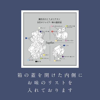 味の設計図がついており、見ながら楽しめる