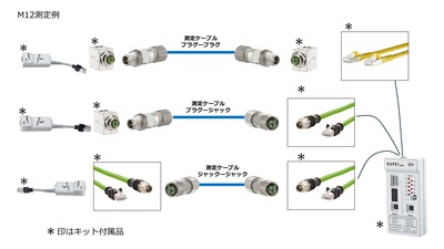 M12 コネクタ種類の配線例