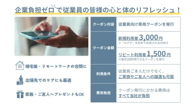 導入コストゼロで始められる「HOGUGU for Business」株式会社ボードルアに提供開始