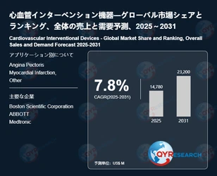 心血管インターベンション機器の最新調査：市場規模、動向、成長予測2026-2032