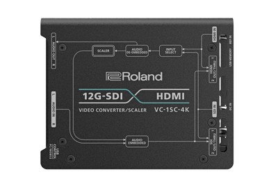 『VC-1SC-4K』 トップ・パネル