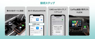 簡単接続4ステップ