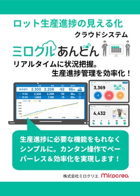 ミロクルあんどん_紹介