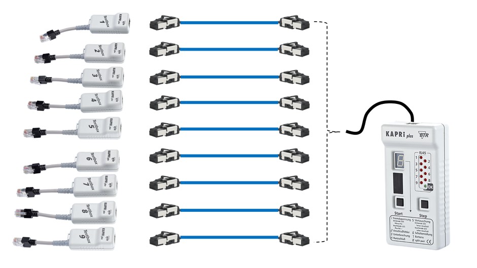 RJ45 9本連続測定例