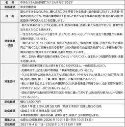 中央ろうきん助成制度“カナエルチカラ” 2027年度助成対象団体を10/1から募集