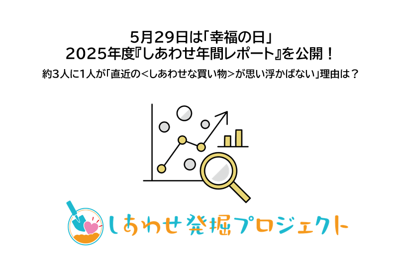 5月29日「幸福の日」にしあわせ年間調査レポートを公開