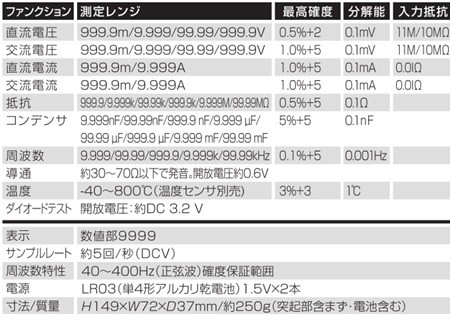 CD5002仕様